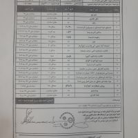 فروش انواع عسل طبیعی دارویی؛تغذیه و نیمه تغذیه