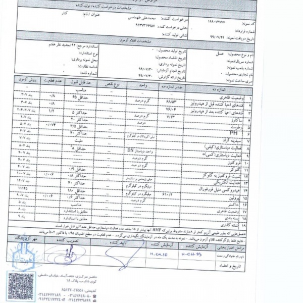 فروش عسل کنار کاملا ارگانیک ودرجه یک