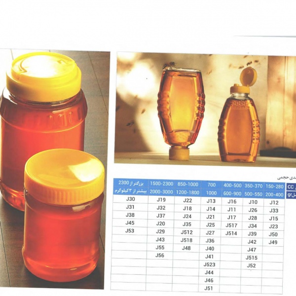 نوظرف تولید کننده ضروف بسته بندی عسل