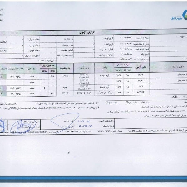 عسل چندگیاه کوهی کاملا طبیعی